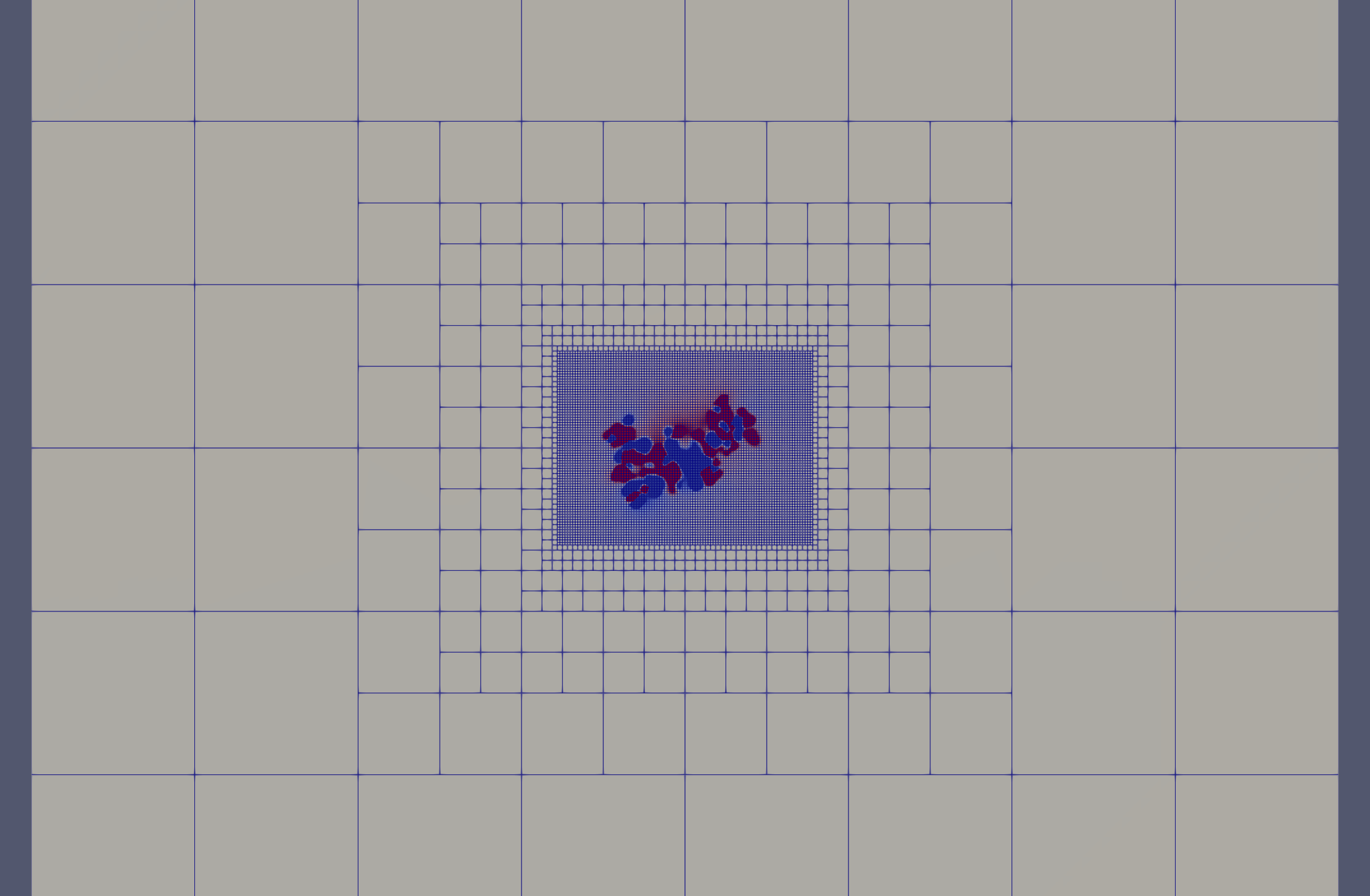 Figure 1: Mesh visualization